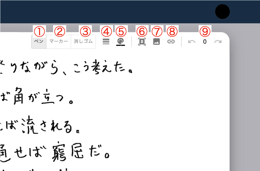 編集ツールの説明